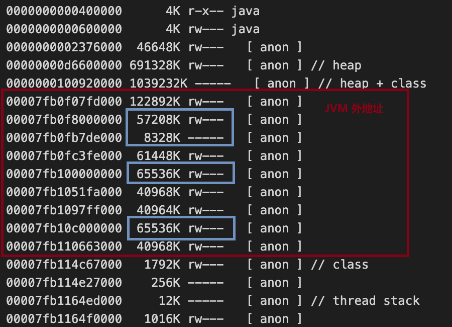 img4. pmap 64 MB arena